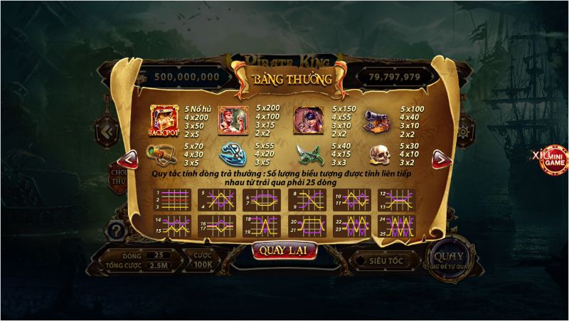 Hệ số trúng thưởng hấp dẫn chỉ có tại Pirate King