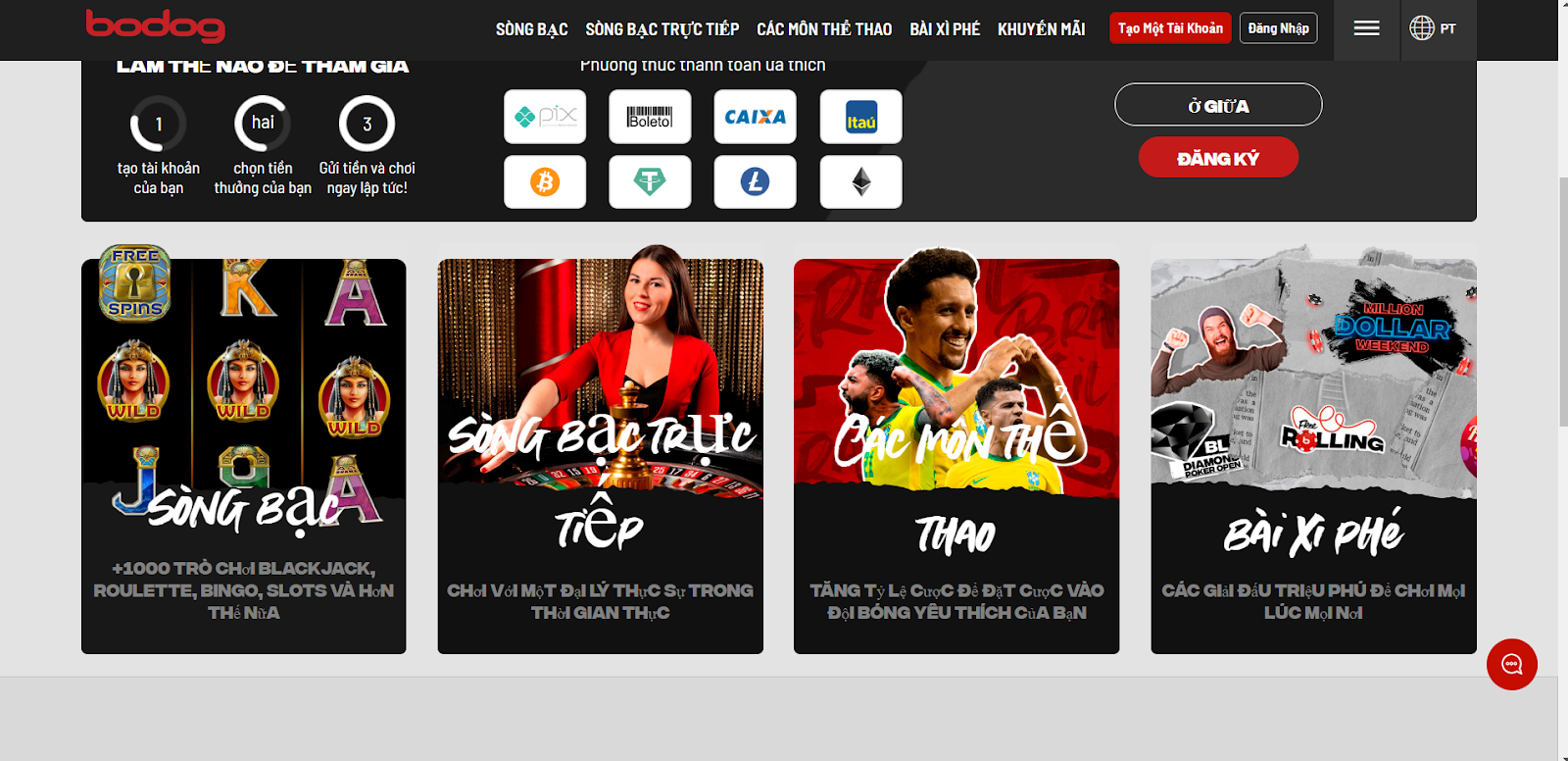 Một kho tàng các hình thức cá cược phổ biến và tiêu biểu tại Bodog